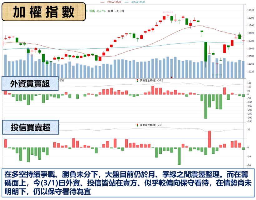 機器人「百元三雄」拜見 !  其中這檔營收爆衝成長達 75 ％.. 改寫單月新高記錄