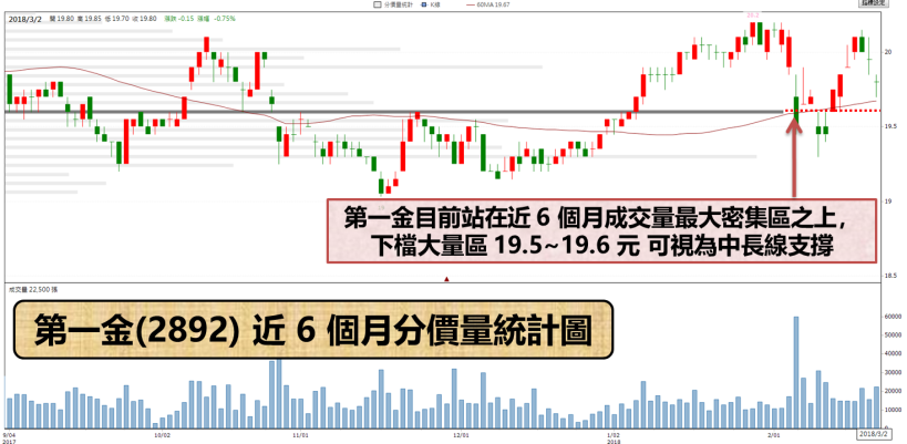 別只看中鋼(2002) ! 川普出招這檔「小鋼砲」意外受惠.. 股價竟創 8 年來新高