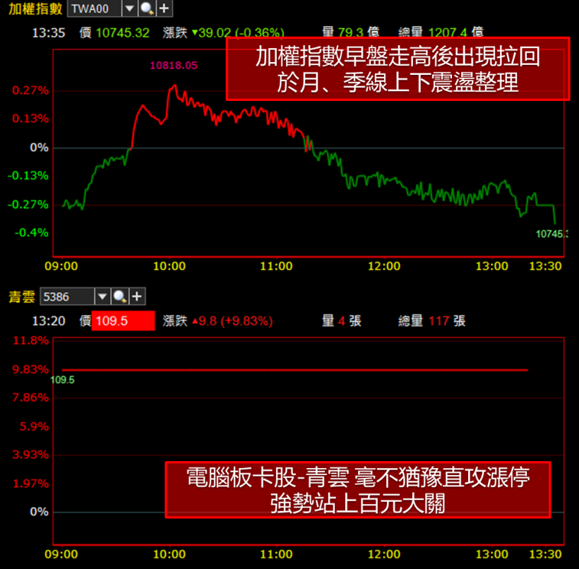 股利發放率 > 70％ ! 這「四寶」股利將於 3 月拍板定案.. 準備收割殖利率果實
