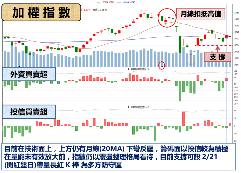 股利發放率 > 70％ ! 這「四寶」股利將於 3 月拍板定案.. 準備收割殖利率果實