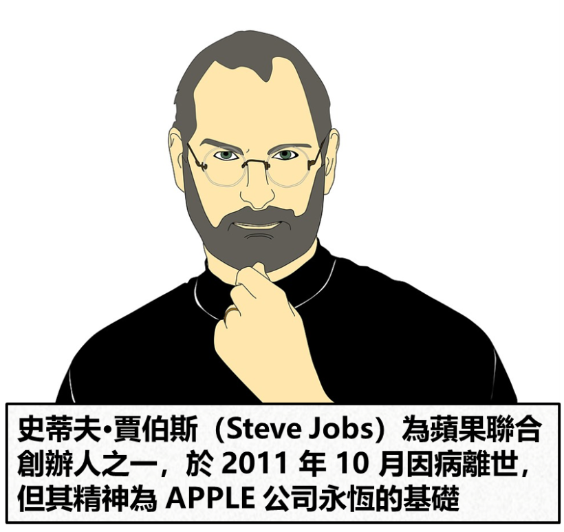 iPhone X 正式啟動新趨勢 ! 「蘋概 3 雄」營收崛起.. 新機題材佈局首選