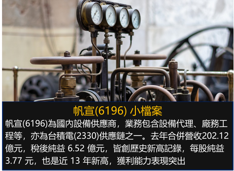 鴻海(2317)旗下小金雞出手 ! 將斥資 53 億入股台積電(2330)供應鏈  他們分別是..