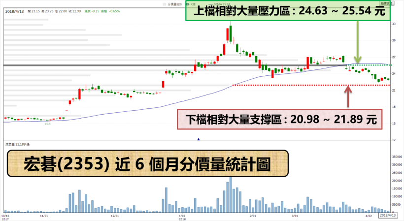 市佔率擠下蘋果 ! 加入電競戰場「轉虧為盈」  將成下一個微星(2377) ?