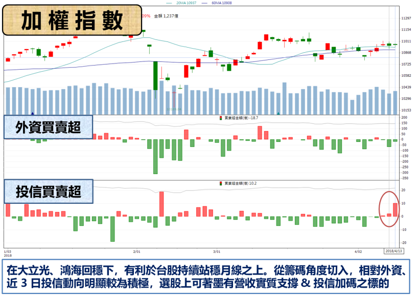市佔率擠下蘋果 ! 加入電競戰場「轉虧為盈」  將成下一個微星(2377) ?