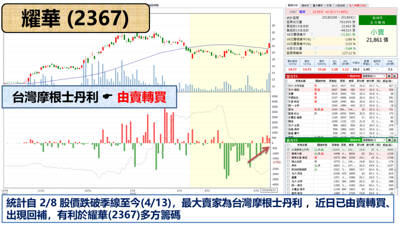 市佔率擠下蘋果 ! 加入電競戰場「轉虧為盈」  將成下一個微星(2377) ?