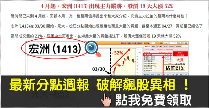 營建股中的「發哥」! 拿下 7 億大單、殖利率高達 7.6 ％.. 將成市場超新星 ?