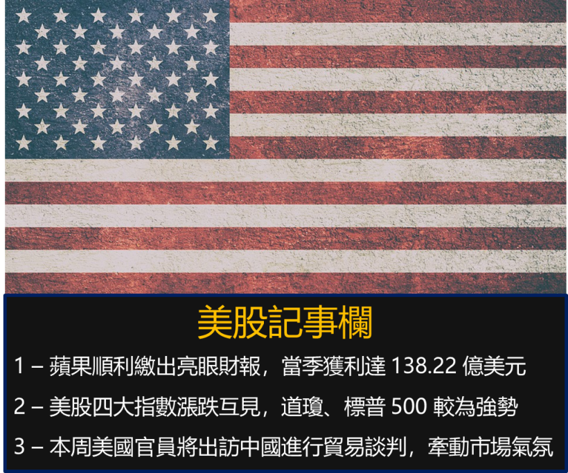 營建股中的「發哥」! 拿下 7 億大單、殖利率高達 7.6 ％.. 將成市場超新星 ?