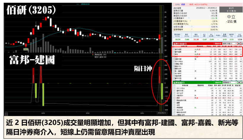 產能滿載至 7 月 ! 大立光朝 5000 元大關挺進.. 帶起這 X 檔蘋概股氣勢 !