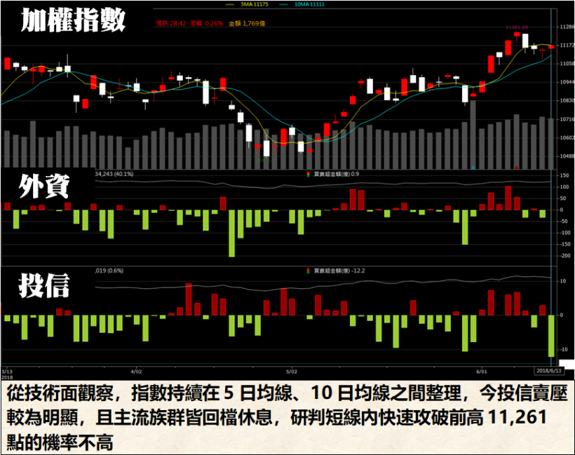 產能滿載至 7 月 ! 大立光朝 5000 元大關挺進.. 帶起這 X 檔蘋概股氣勢 !