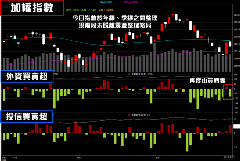 獨家吃下蘋果 8000 萬顆大單 ! 業內外「雙引擎」點火下.. Q3 股價將崛起 ?