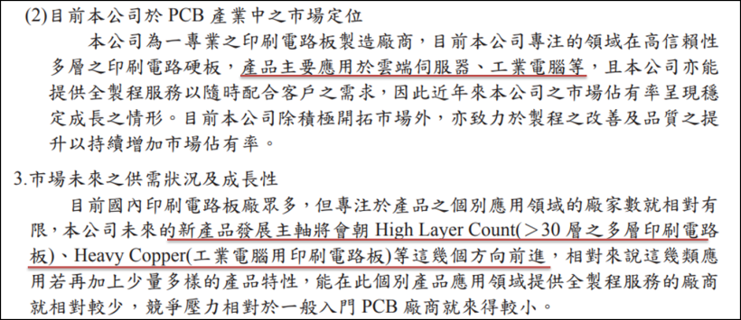 營收爆增 40％ 投信卻瘋狂倒貨 ! 股價被錯殺 ? 快來看這「完整解析」..