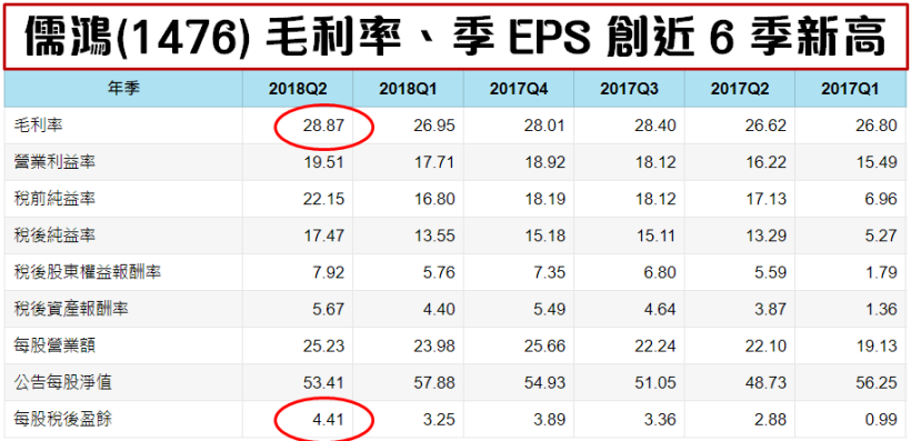 挖礦兄弟兩樣情，技嘉(2376) 殺 2.5％ 破底！法人卻依然力挺「他」，其中關鍵是..