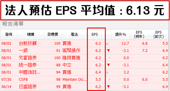 盈餘「連續 10 年成長」神話！連接線精兵通吃 5 大領域商機.. Q3 營收將再創高？
