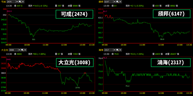 環球晶(6488) 將挑戰爆賺 30 元！「她」信心喊話、弭平雜音後.. 股價將起死回生？