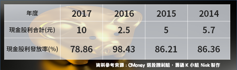 環球晶(6488) 將挑戰爆賺 30 元！「她」信心喊話、弭平雜音後.. 股價將起死回生？