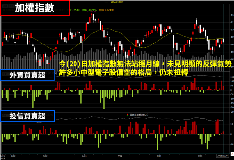 環球晶(6488) 將挑戰爆賺 30 元！「她」信心喊話、弭平雜音後.. 股價將起死回生？