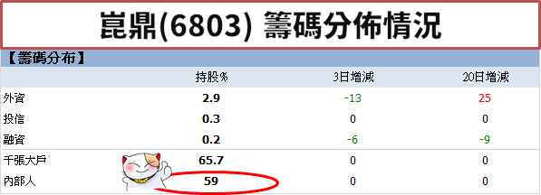 【10 萬小資存股術】7 檔「高息金雞」神組合抗跌力驚人！原來 ______ 是績效穩定因素