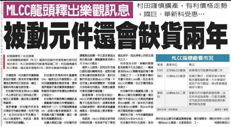 台積電(2330) 法說登場！「最強蘋果分析師」最新看法 & 漲跌機率統計 → 完整揭露