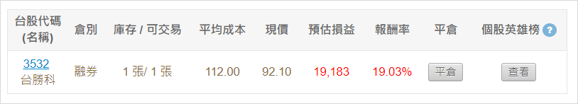 3 檔 多空模範股 搶先看！他「 EPS 創新高」率先公告季報 → 下週將演 黑馬行情？