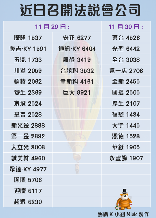 一開盤後股價就熄火！鴻海(2317) 可能陷川普加稅難題，2019 年轉型路恐怕..