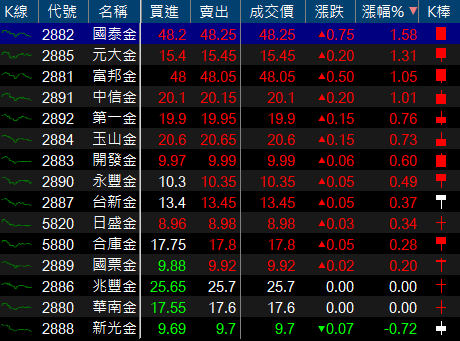 驚動被動元件族群！「2 大隱憂」牽動下，大摩給國巨(2327) 目標價僅剩 260 元 ! ?