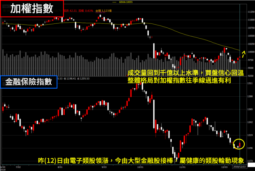驚動被動元件族群！「2 大隱憂」牽動下，大摩給國巨(2327) 目標價僅剩 260 元 ! ?