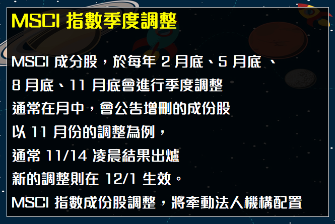 2019 金融股大閱兵！兆豐金(2886)、上海商銀(5876) 超抗跌，關鍵原因是..