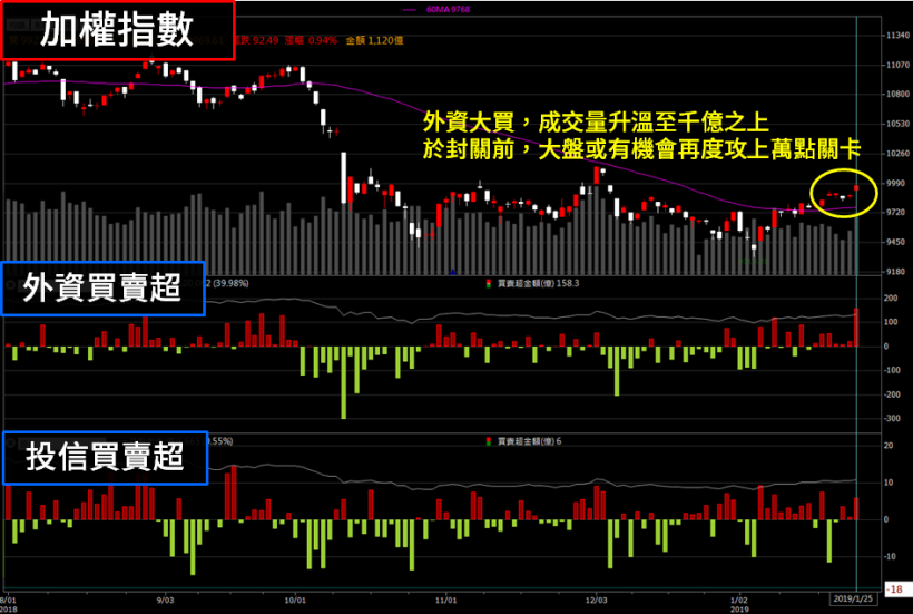 中租(5871) 獲利創高大賺一個股本！法人估：今年現金股利可能達 ___ 元！