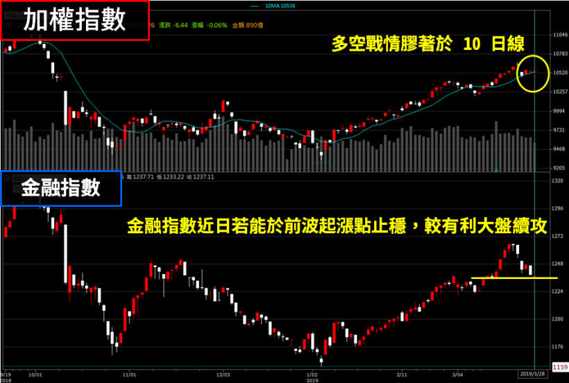 中華(2204) 股價不到 30 元，小股民持有一張就可領到 7700 元現金 ?! 原因是..