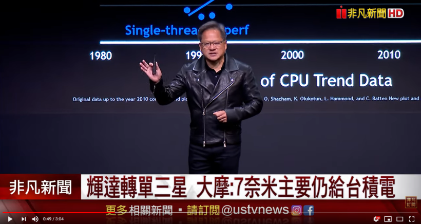 「3D 感測」再度被市場炒熱，這 2 檔 6 月份營收雙位數成長 ! 法人：Q3 旺季更旺
