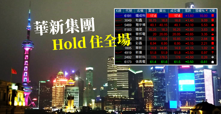 華新集團 Hold 住全場 ! 這檔銅板股挾帶「谷底反彈」題材.. 突破 20 元關卡創波段新高