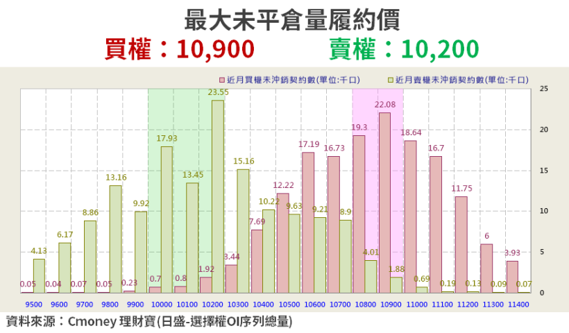 「製鞋三雄」擴產啟動 ! 其中這檔 7 月份營收成長 23.97％ → 連五個月寫新高記錄