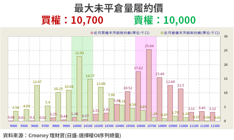 【K晨報】貿易戰未落幕，台積電(2330) 又遭「格芯」指控侵權 ! 股民 : 一波未平一波又起