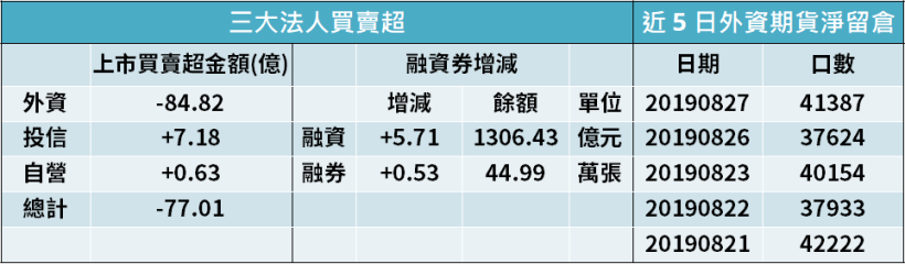 【K晨報】聯發科(2454) 衝 5G  ! 「這 2 檔」封測廠跟著受惠.. 訂單『進補 ING』