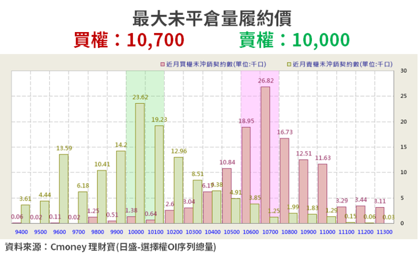 【K晨報】聯發科(2454) 衝 5G  ! 「這 2 檔」封測廠跟著受惠.. 訂單『進補 ING』