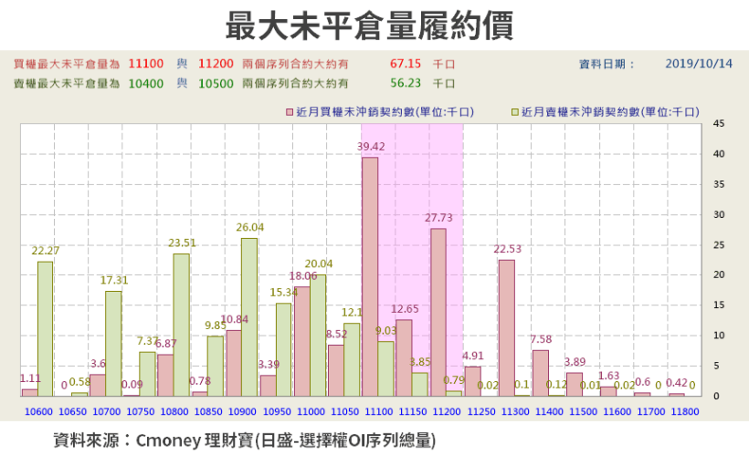 【籌碼K晨報】9 月營收全面出爐 !  IC 通路股吸晴，包括崇越(5434).. 等共 10 檔 