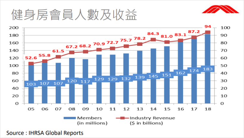 Q3 盈餘陸續公告 ! 13 檔「季報優秀潛力股」點名 ( 內附清單 & 法人預估 EPS )