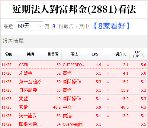 中籤股民關切：和潤(6592) 掛牌掀蜜月行情，股價自 53 元起跑終場大漲 84.9％ ! 