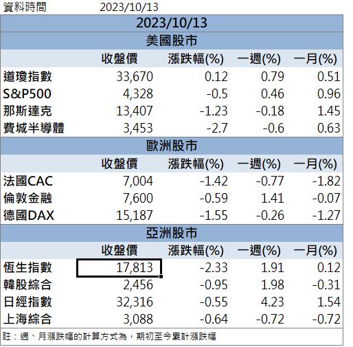 「這檔」營運谷底翻身 買盤萬張排隊搶買