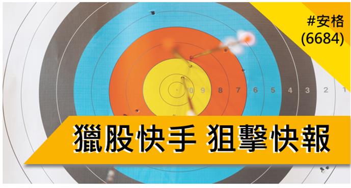 【10/26 獵股快手 - 狙擊快報】 安格(6684)高檔大量後A轉後，呈現三角收斂，順勢做空！