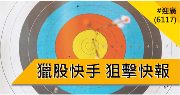 【10/30 獵股快手 - 狙擊快報】迎廣(6117)開盤爆大量，後續A轉受壓於三線下，進場做空!