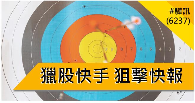 【11/20 獵股快手 - 狙擊快報】驊訊(6237)開盤爆大量，後續A轉受壓於三線下，進場做空!