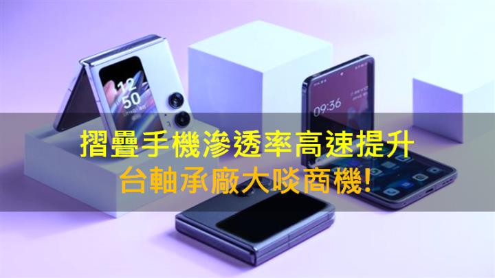 【產業研究報告】摺疊手機滲透率高速提升，台軸承廠大啖商機！