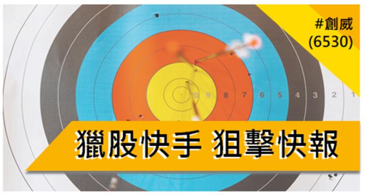 【11/23 獵股快手 - 狙擊快報】創威(6530)開盤連續爆大量，後續下跌受壓平盤下，進場做空!