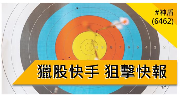 【12/15 獵股快手 - 狙擊快報】 神盾(6462)盤中高檔爆大量，A轉後受壓於三線，順勢做空！