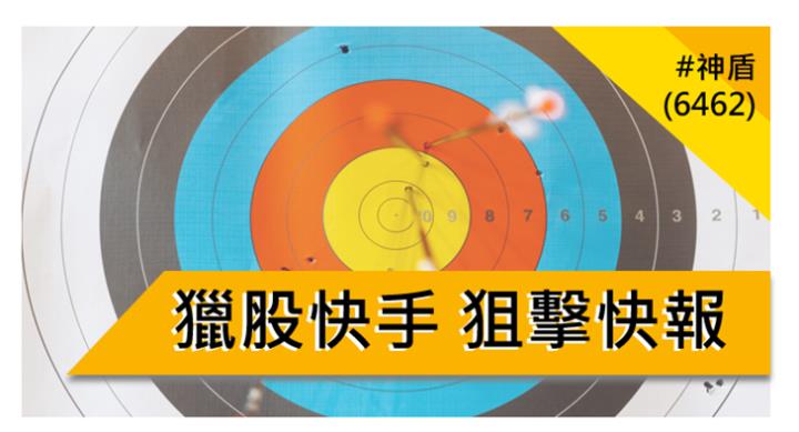【12/26 獵股快手 - 狙擊快報】 神盾(6462)盤中高檔爆大量後A轉，股價跌破三線，順勢做空！