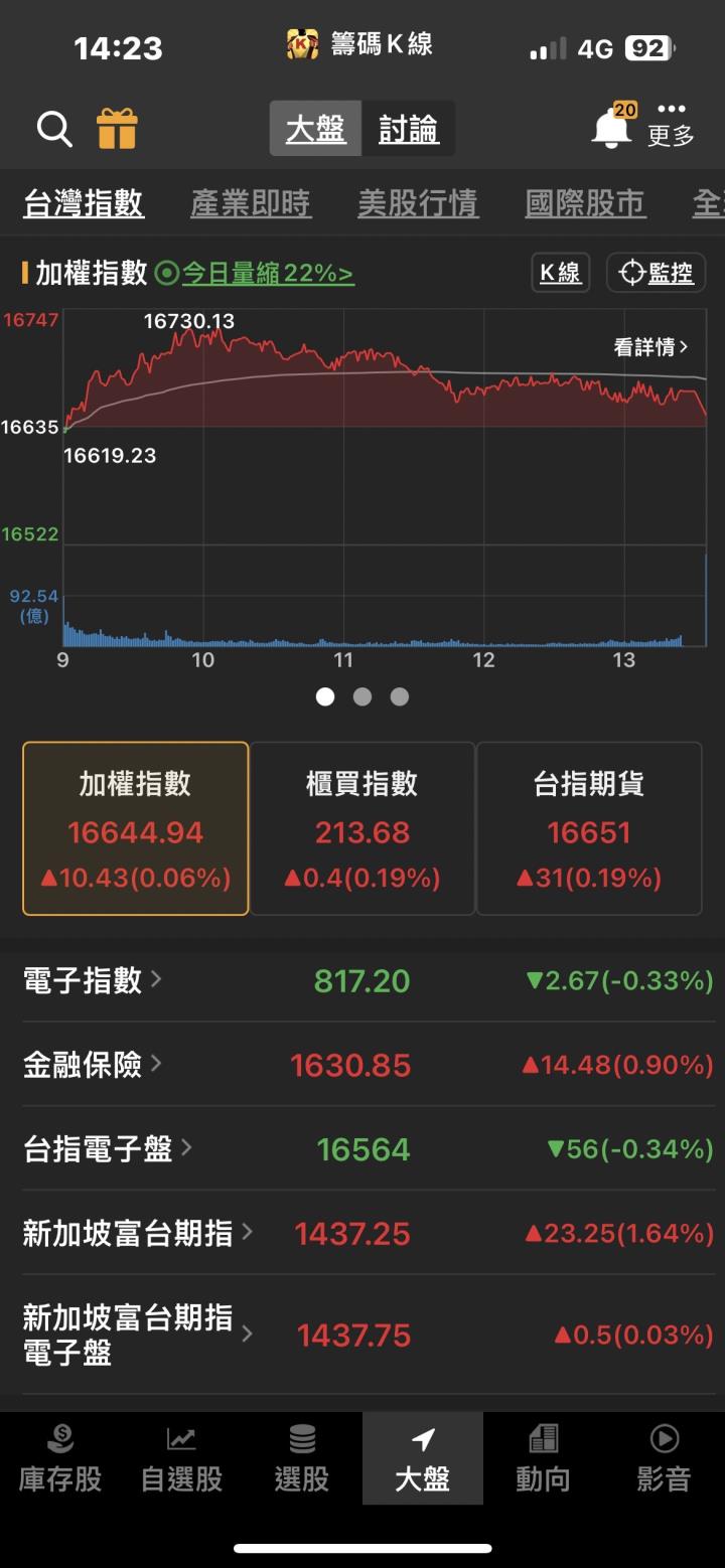 AI、車用補漲行情啟動! 「他」急拉漲停!