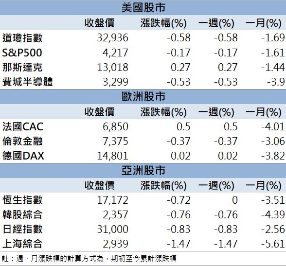 【籌碼K晨報】「這檔」接單接到手軟 市場萬張買盤搶不停！