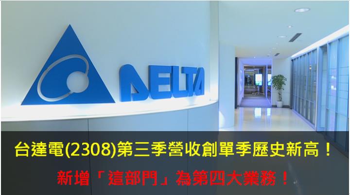 台達電(2308)第三季營收創單季歷史新高！新增「這部門」為第四大業務！