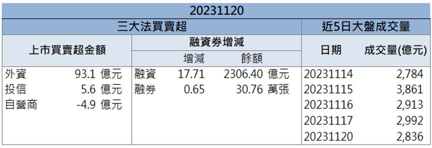 「這檔」連續兩天漲停鎖死，股價直衝歷史新高！